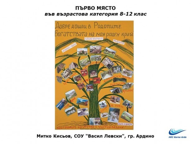 Отличените творби в ученическия конкурс за плакат
