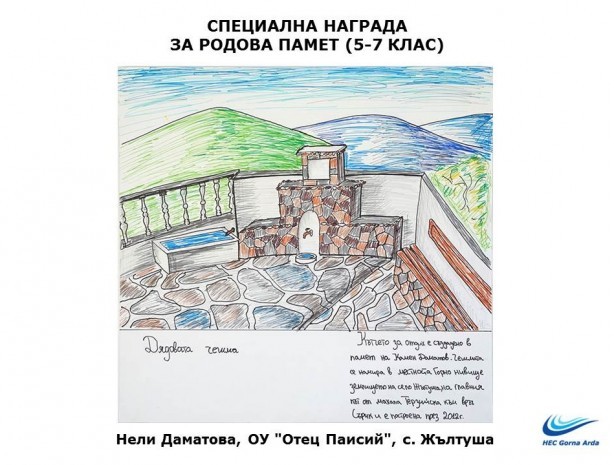 Отличените творби в ученическия конкурс за плакат
