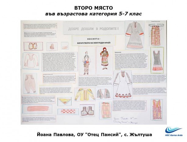 Отличените творби в ученическия конкурс за плакат